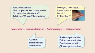 Obturationsmethoden und ihre Anforderungen