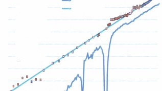 Das Altern - Wandlungen der Patientenansprüche