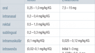 Intravenöse Sedierung mit Midazolam