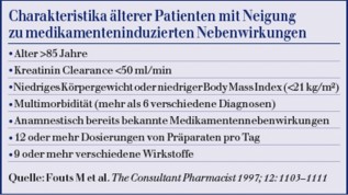 Polypragmasie beim älteren Patienten