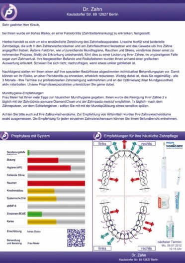 Patientenverständliches Parodontales Risikomanagement – ZWP Online ...